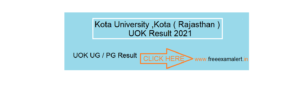 Kota University BA Result 2021