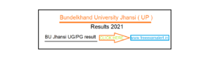 BU Jhansi Bsc Result 2021