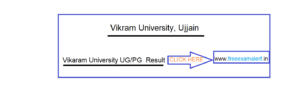 Vikram University BA Result 2021