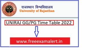 Rajasthan University BA Time Table 2022