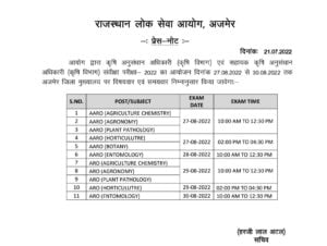 Rajasthan ARO & AARO Admit Card