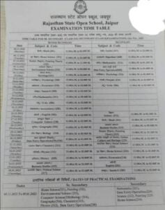 Rajasthan State Open School 10th Class Time Table 2022