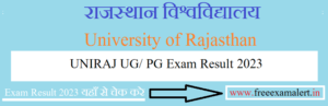 Rajasthan University Bsc Result 2023