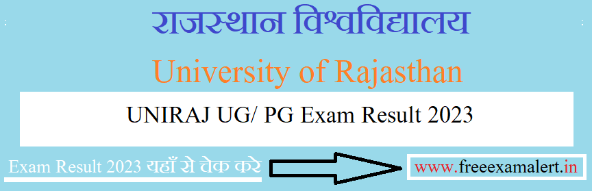 Rajasthan University BA Result 2023