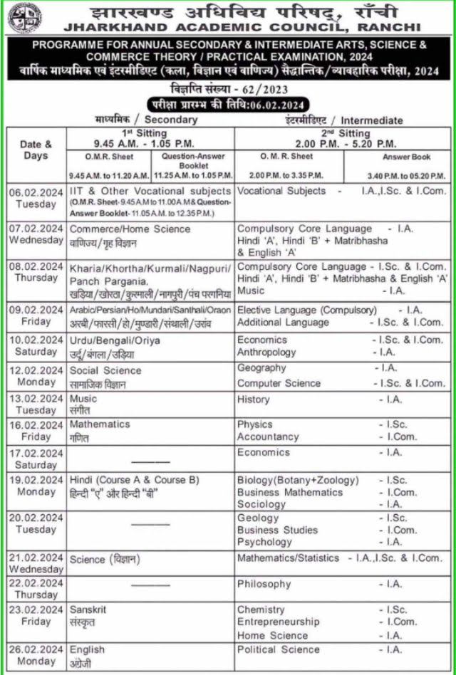 Jharkhand Board 12th Class Admit Card 2024